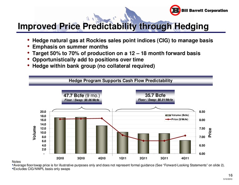 Annual General Meeting – Bill Barrett Corp. – slide 15