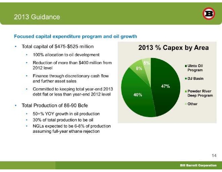 BAML 2013 Global Energy and Power Leveraged Finance Conference – Bill Barrett Corp. – slide 14