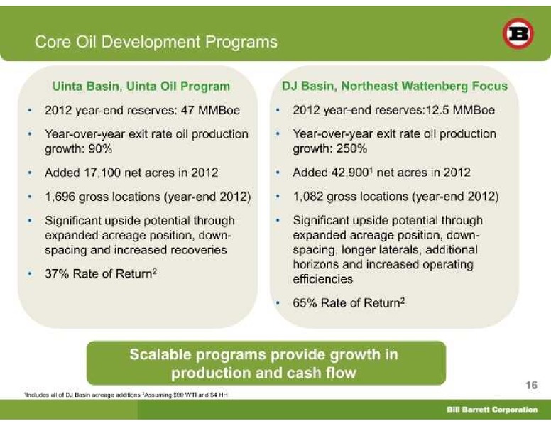 BAML 2013 Global Energy and Power Leveraged Finance Conference – Bill Barrett Corp. – slide 16