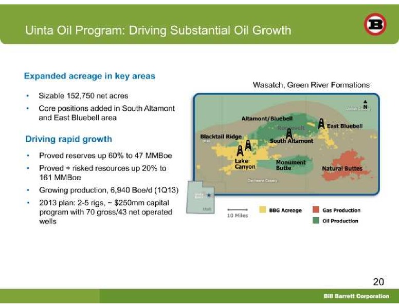 BAML 2013 Global Energy and Power Leveraged Finance Conference – Bill Barrett Corp. – slide 20