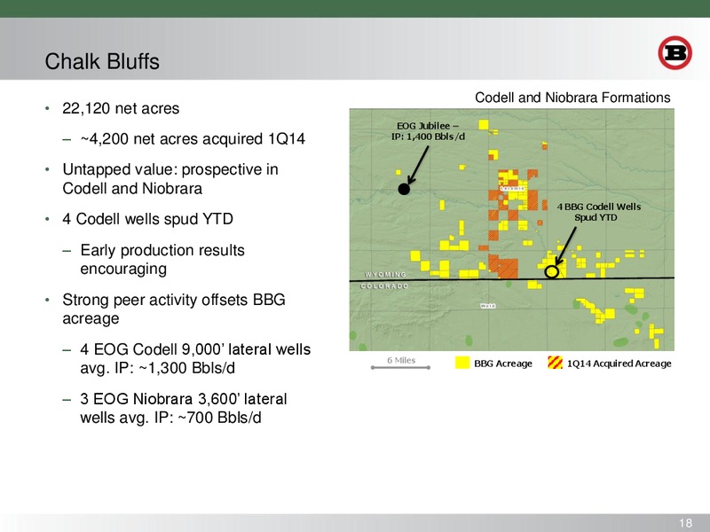 Iberia Capital 2014 Oil and Gas Conference – Bill Barrett Corp. – slide 17