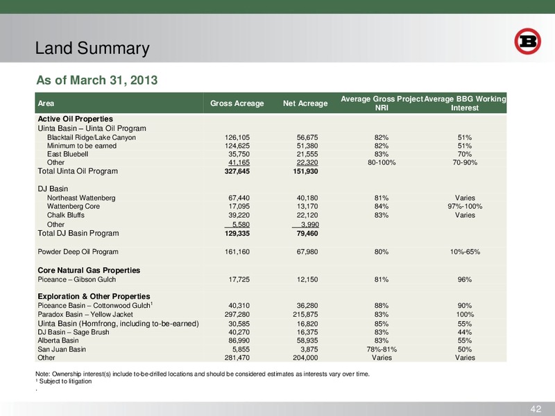 Iberia Capital 2014 Oil and Gas Conference – Bill Barrett Corp. – slide 41