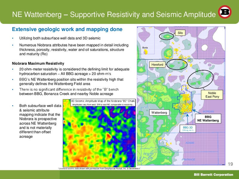 SunTrust Play By Play Oil and Gas Conference – Bill Barrett Corp. – slide 18