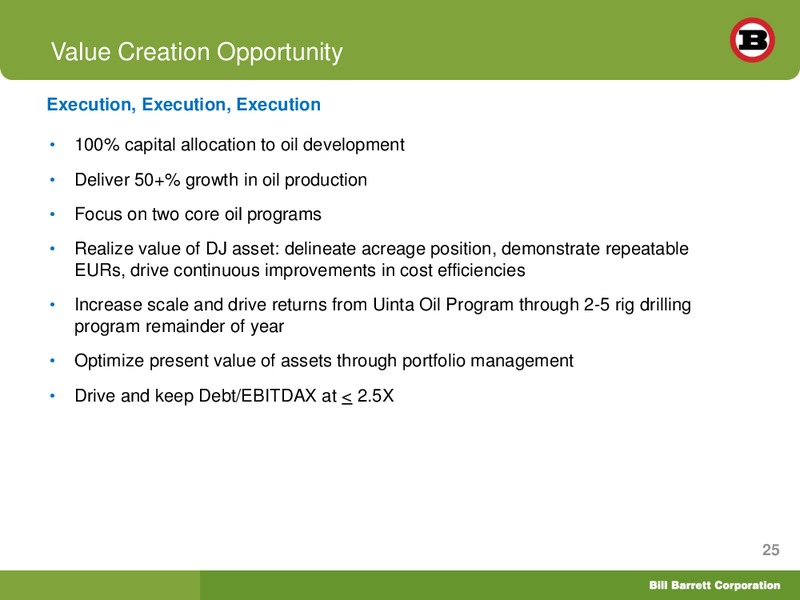 SunTrust Play By Play Oil and Gas Conference – Bill Barrett Corp. – slide 24