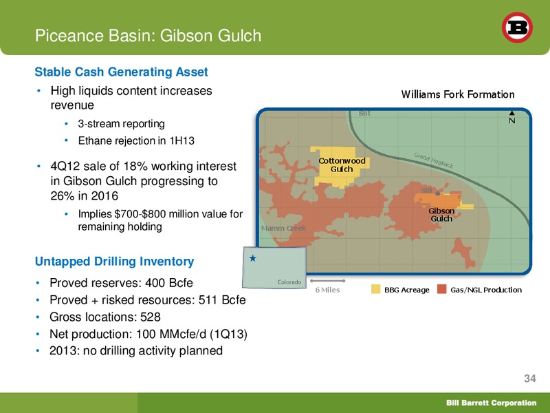 SunTrust Play By Play Oil and Gas Conference – Bill Barrett Corp. – slide 33