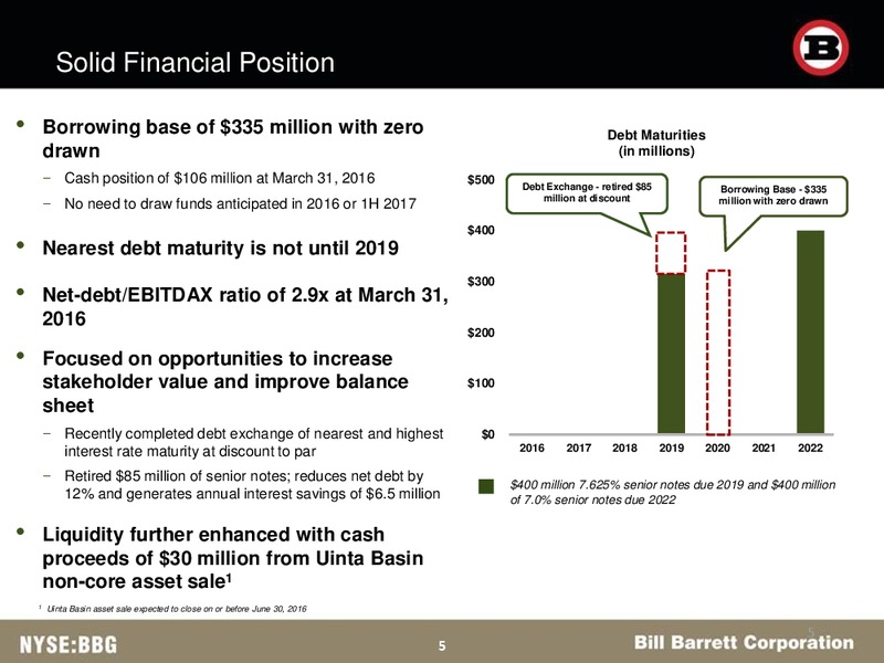 BAML Energy Credit Conference – Bill Barrett Corp. – slide 4