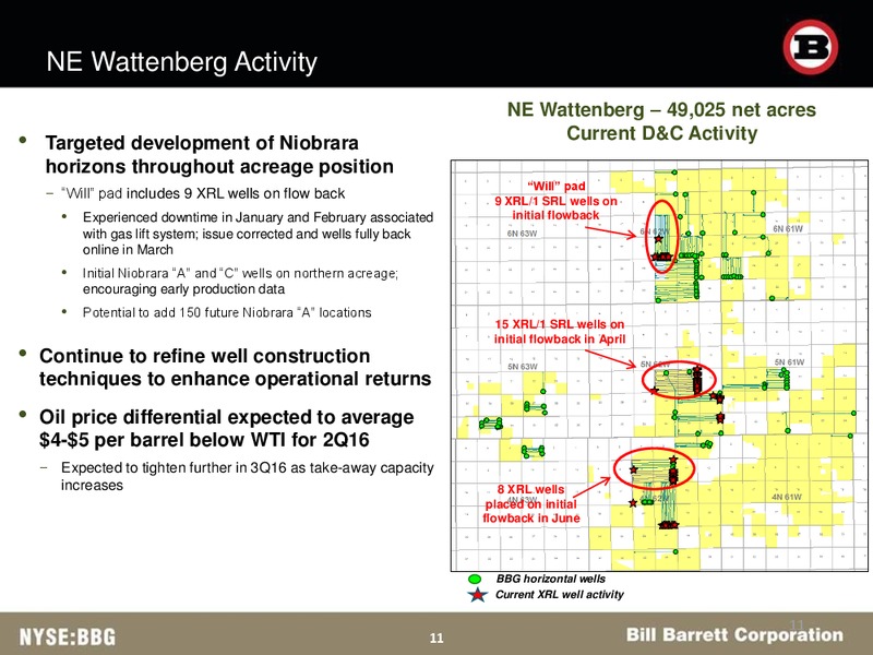 BAML Energy Credit Conference – Bill Barrett Corp. – slide 10