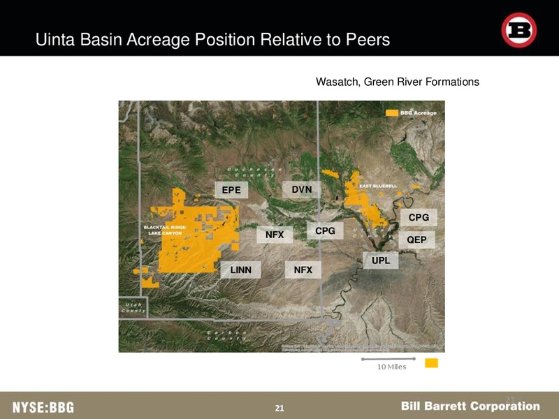 BAML Energy Credit Conference – Bill Barrett Corp. – slide 20