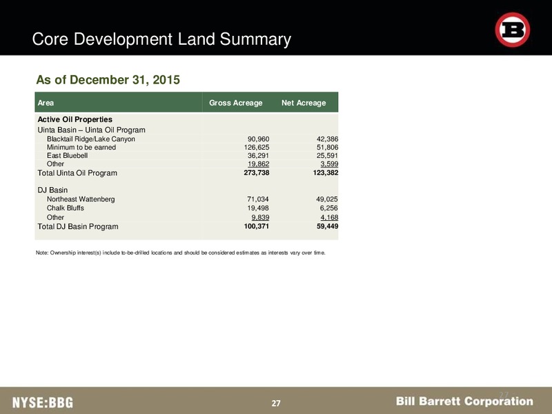 BAML Energy Credit Conference – Bill Barrett Corp. – slide 26