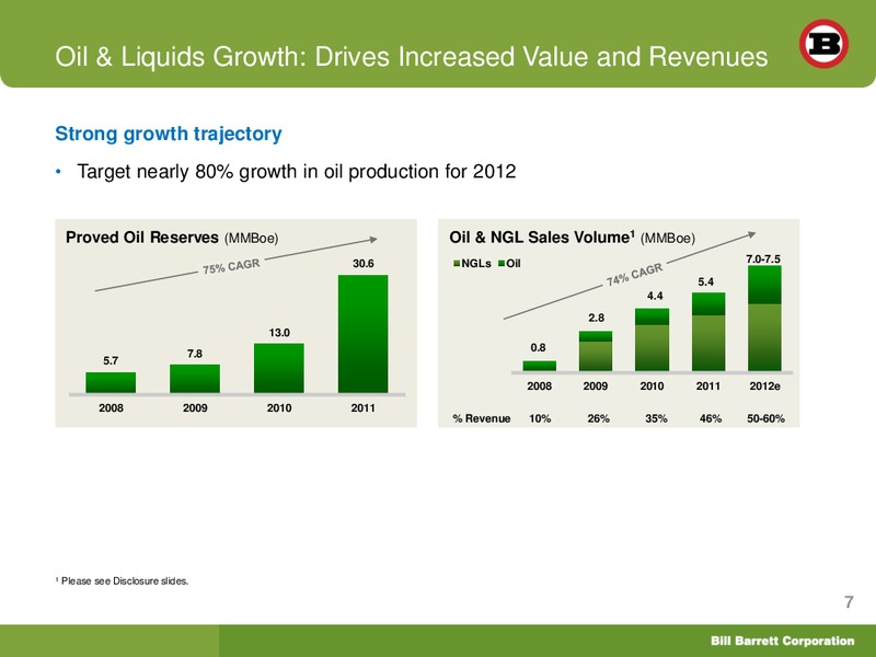 EnerCom London Oil and Gas Conference – Bill Barrett Corp. – slide 6