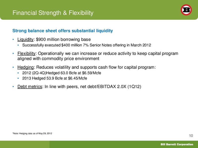 EnerCom London Oil and Gas Conference – Bill Barrett Corp. – slide 9