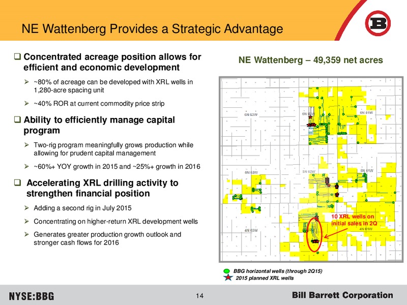 JUNE 2015 CORPORATE PRESENTATION – Bill Barrett Corp. – slide 13
