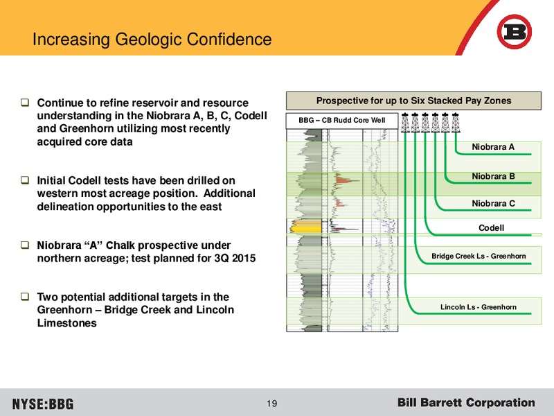 JUNE 2015 CORPORATE PRESENTATION – Bill Barrett Corp. – slide 18