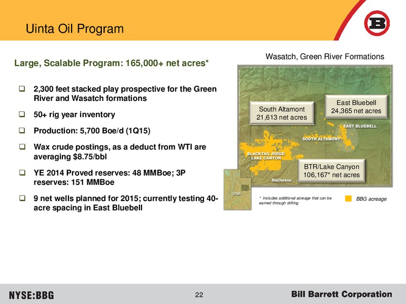 JUNE 2015 CORPORATE PRESENTATION – Bill Barrett Corp. – slide 21