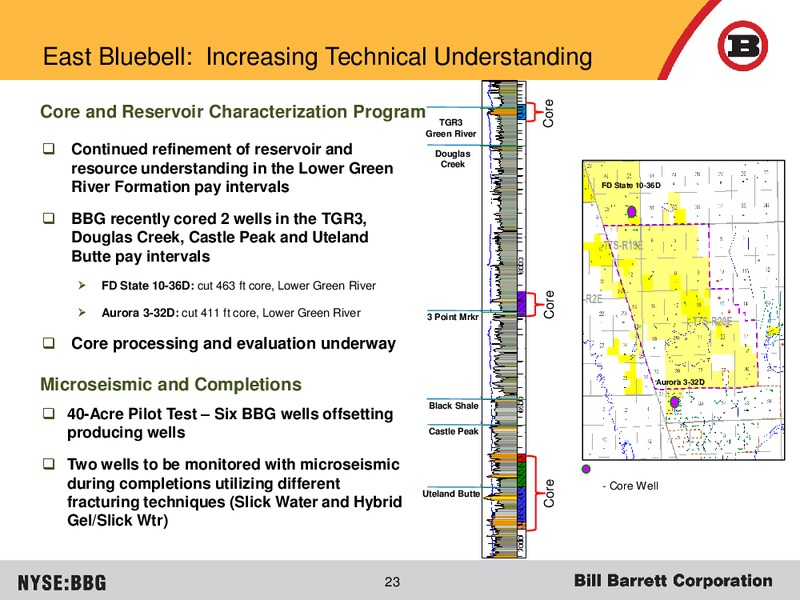 JUNE 2015 CORPORATE PRESENTATION – Bill Barrett Corp. – slide 22