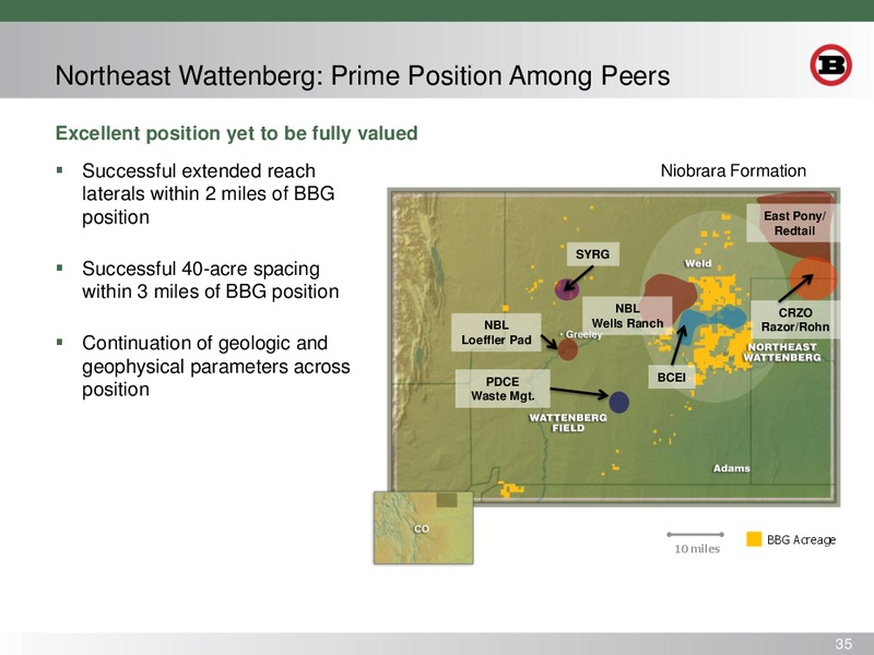 Global Hunter Securities GHS 100 Energy Conference – Bill Barrett Corp. – slide 34