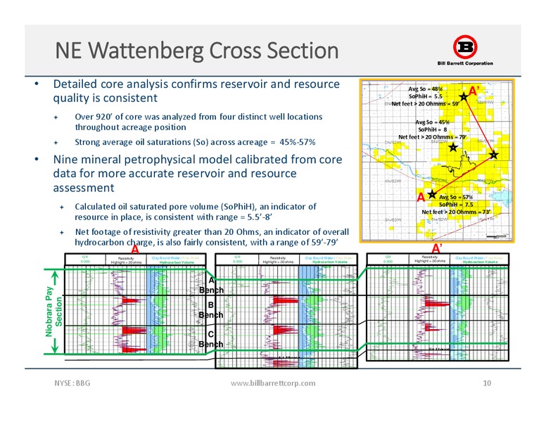 2017 JP Morgan Energy Equity Conference – Bill Barrett Corp. – slide 9