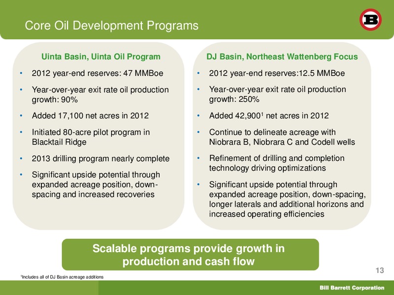 EnerCom Oil and Gas Conference – Bill Barrett Corp. – slide 12