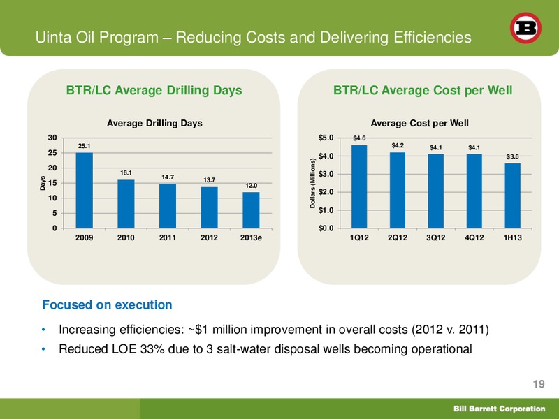 EnerCom Oil and Gas Conference – Bill Barrett Corp. – slide 18