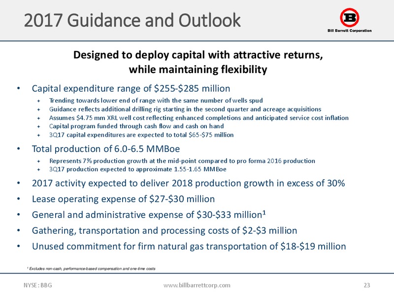 Enercom Conference – Bill Barrett Corp. – slide 22