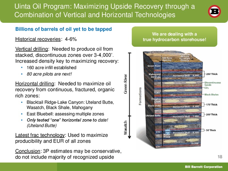 EnerComs The Oil and Gas Conference 2012 – Bill Barrett Corp. – slide 17
