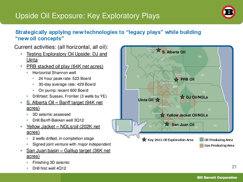 EnerComs The Oil and Gas Conference 2012 – Bill Barrett Corp. – slide 20