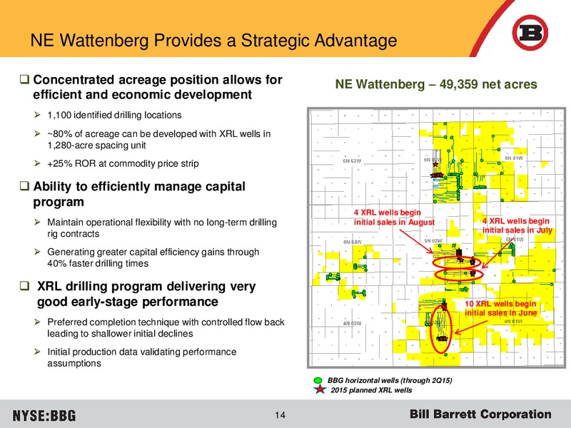 EnerCom 2015 Conference – Bill Barrett Corp. – slide 13