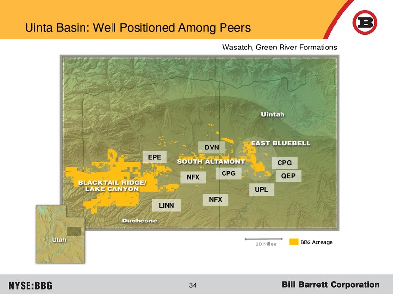 EnerCom 2015 Conference – Bill Barrett Corp. – slide 33