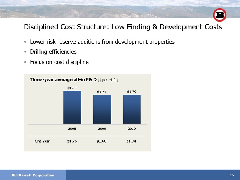 EnerComs The Oil and Gas Conference 2011 – Bill Barrett Corp. – slide 15