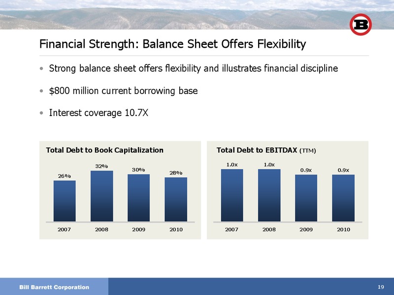 EnerComs The Oil and Gas Conference 2011 – Bill Barrett Corp. – slide 18