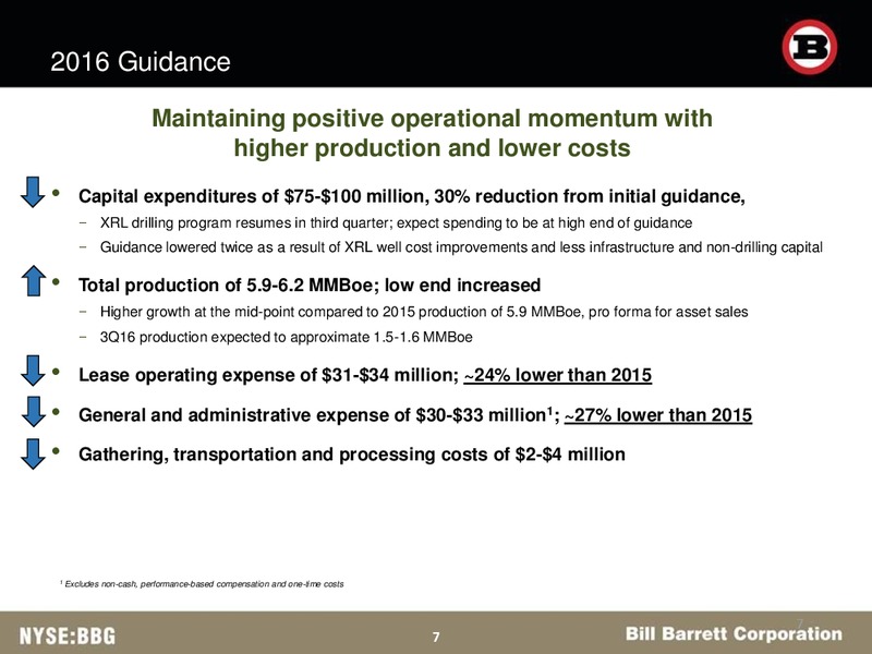 Barclays CEO Energy Power Conference – Bill Barrett Corp. – slide 6