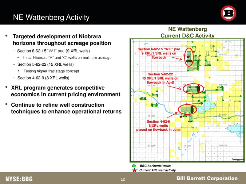 Barclays CEO Energy Power Conference – Bill Barrett Corp. – slide 11