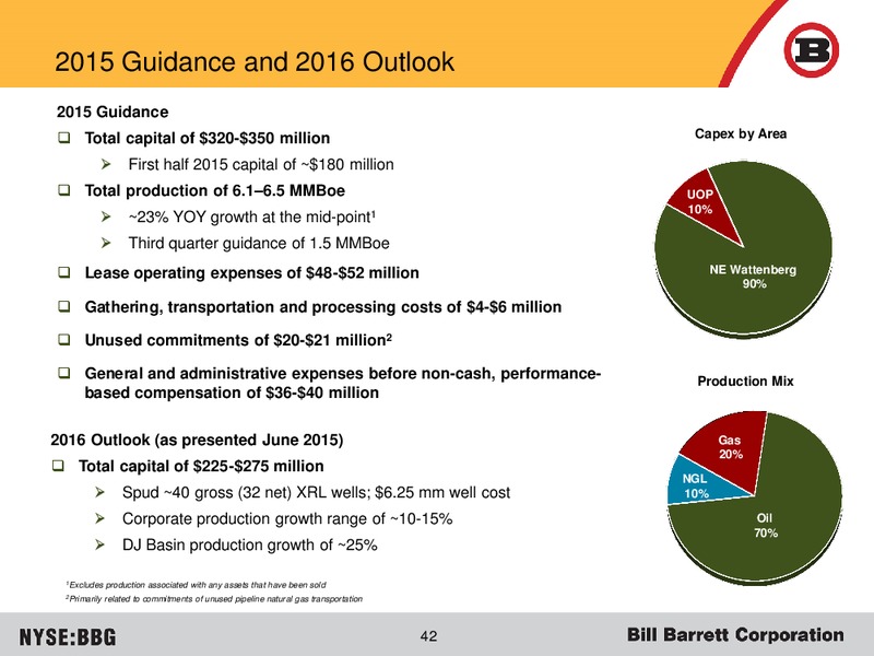 Barclays Capital CEO Energy Power Conference – Bill Barrett Corp. – slide 36