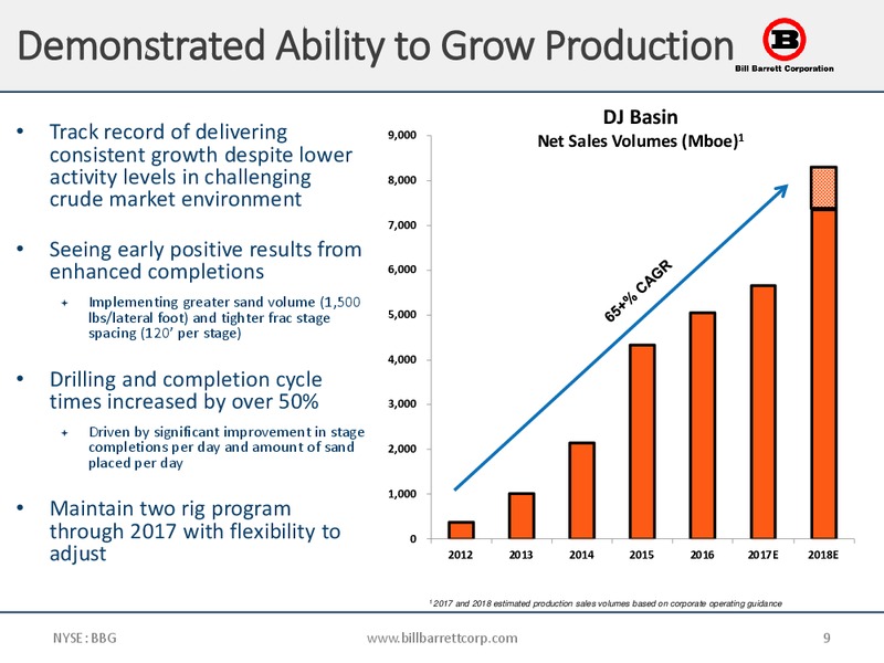 September 2017 Corporate Update – Bill Barrett Corp. – slide 8