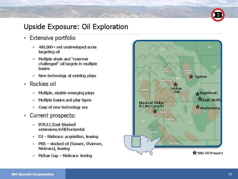 IPAAs 9th Annual Oil and Gas Investment Symposium – Bill Barrett Corp. – slide 12
