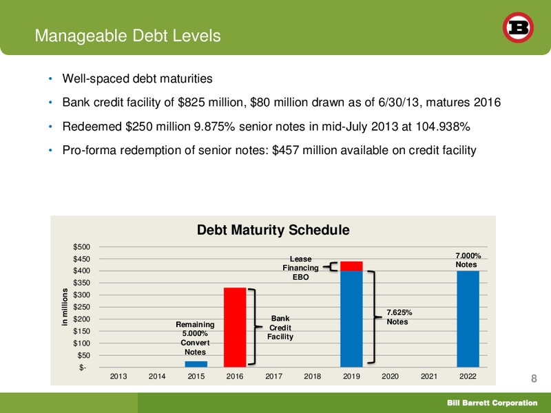 Deutsche Bank 21st Annual Leveraged Finance Conference – Bill Barrett Corp. – slide 7