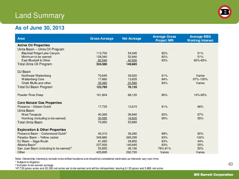 Deutsche Bank 21st Annual Leveraged Finance Conference – Bill Barrett Corp. – slide 39