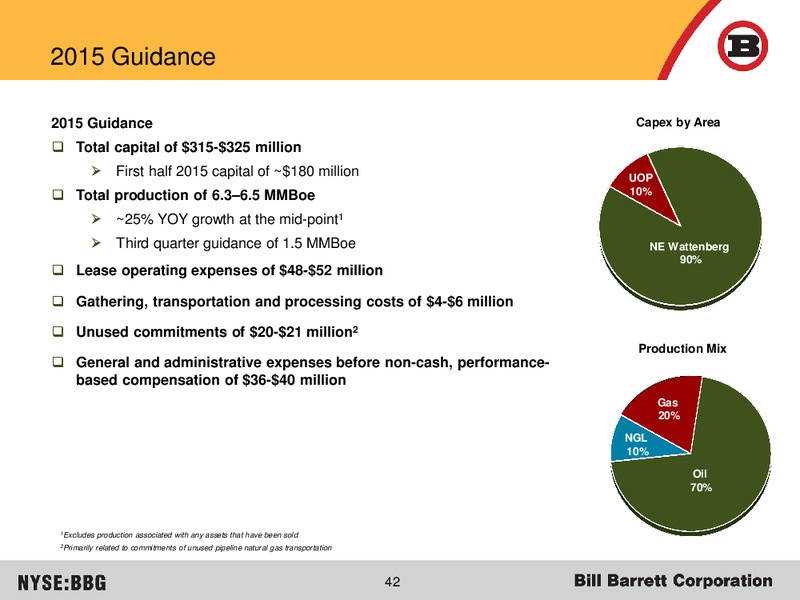 October 2015 Investor Presentation – Bill Barrett Corp. – slide 41