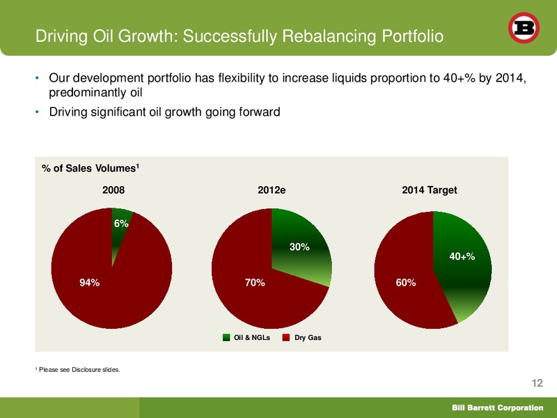 Deutsche Bank Securities 20th Annual Leveraged Finance Conference – Bill Barrett Corp. – slide 11
