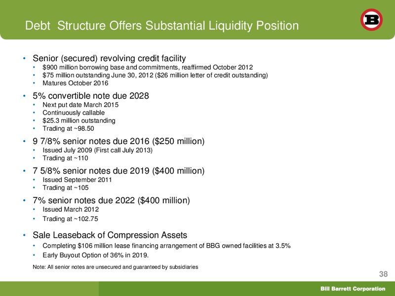 Deutsche Bank Securities 20th Annual Leveraged Finance Conference – Bill Barrett Corp. – slide 37