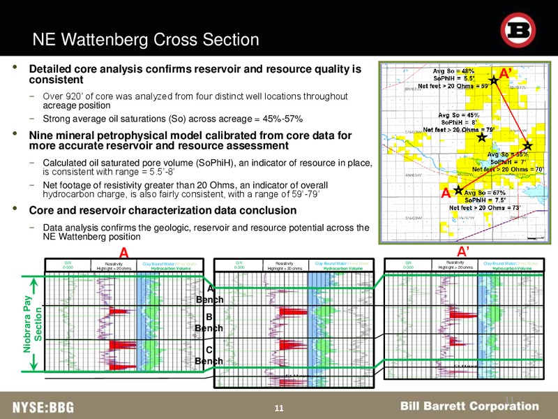 October 2016 Corporate Update – Bill Barrett Corp. – slide 11