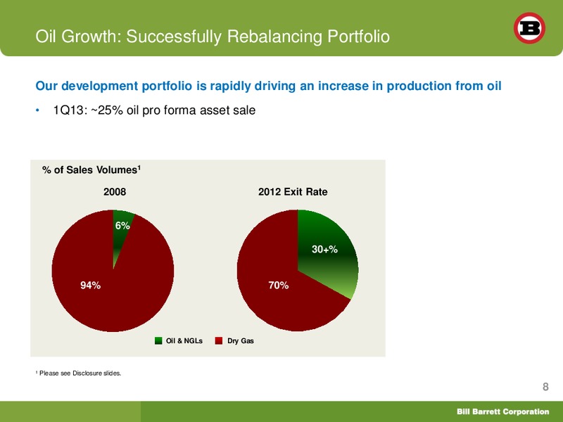BofA Merrill Lynch Global Energy Conference 2012 – Bill Barrett Corp. – slide 7