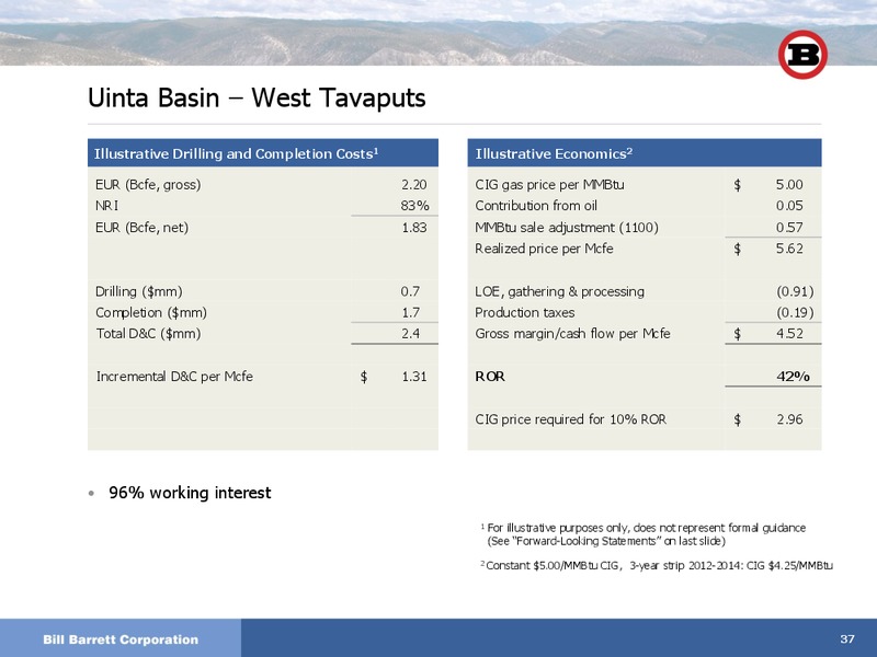 Bank of America Merrill Lynch 2011 Global Energy Conference – Bill Barrett Corp. – slide 36