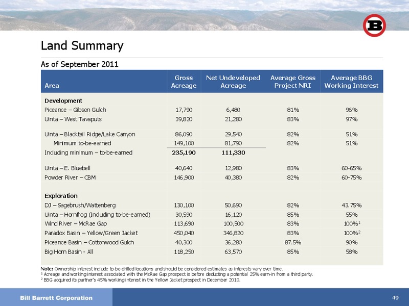 Bank of America Merrill Lynch 2011 Global Energy Conference – Bill Barrett Corp. – slide 48