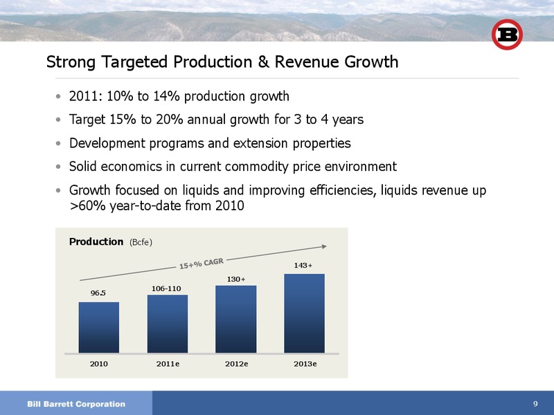 Bank of America Merrill Lynch Leveraged Finance Conference – Bill Barrett Corp. – slide 8
