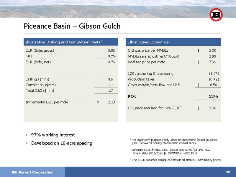 Bank of America Merrill Lynch Leveraged Finance Conference – Bill Barrett Corp. – slide 37