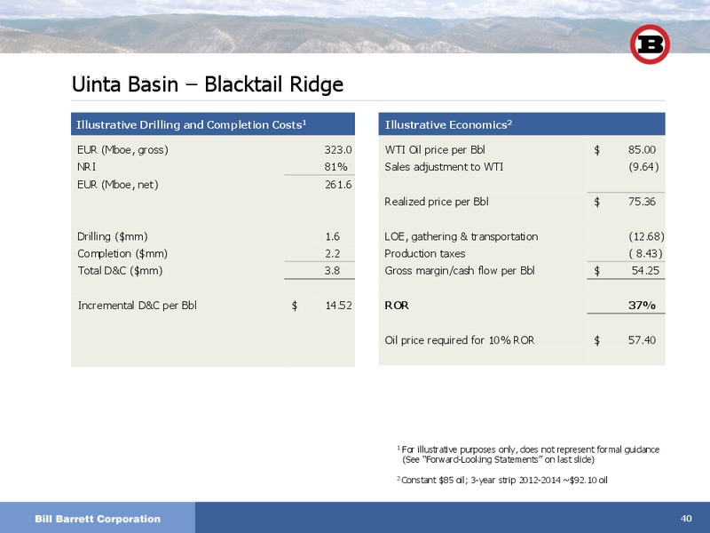 Bank of America Merrill Lynch Leveraged Finance Conference – Bill Barrett Corp. – slide 39