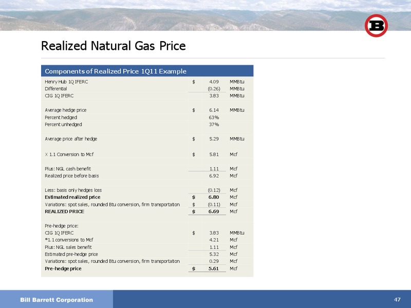Bank of America Merrill Lynch Leveraged Finance Conference – Bill Barrett Corp. – slide 46