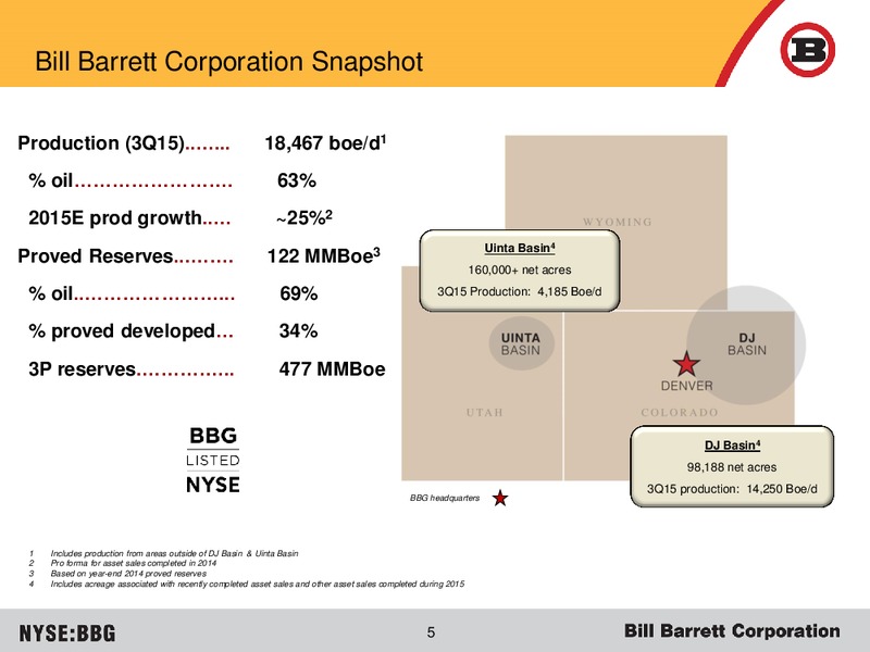 December 2015 Corporate Update – Bill Barrett Corp. – slide 4