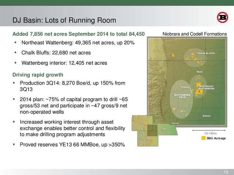 Wells Fargo Securities Research Economics and Strategy 2014 Energy Symposium – Bill Barrett Corp. – slide 12
